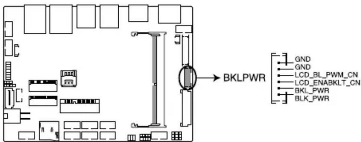 BKLPWR GND GND LCD_BL_PWM_CN LCD_ENABKLT_CN BKL_PWR BLK_PWR
