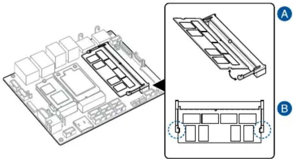ASUS E394S-IM-AA - Installing memory modules - 1