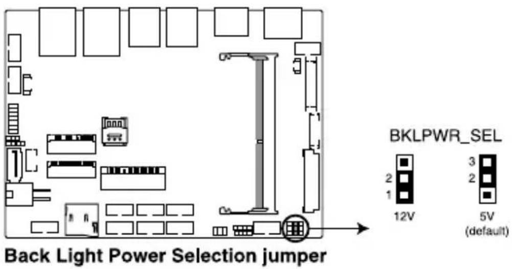 Back Light Power Selection jumper BKLPWR_SEL 2 1 12V 3 2 5V (default)