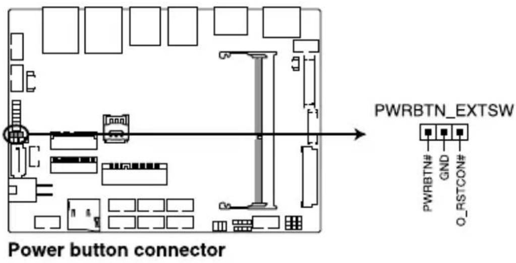 Power button connector PWRBTN_EXTSW PWRBTN# GND O_RSTCON#