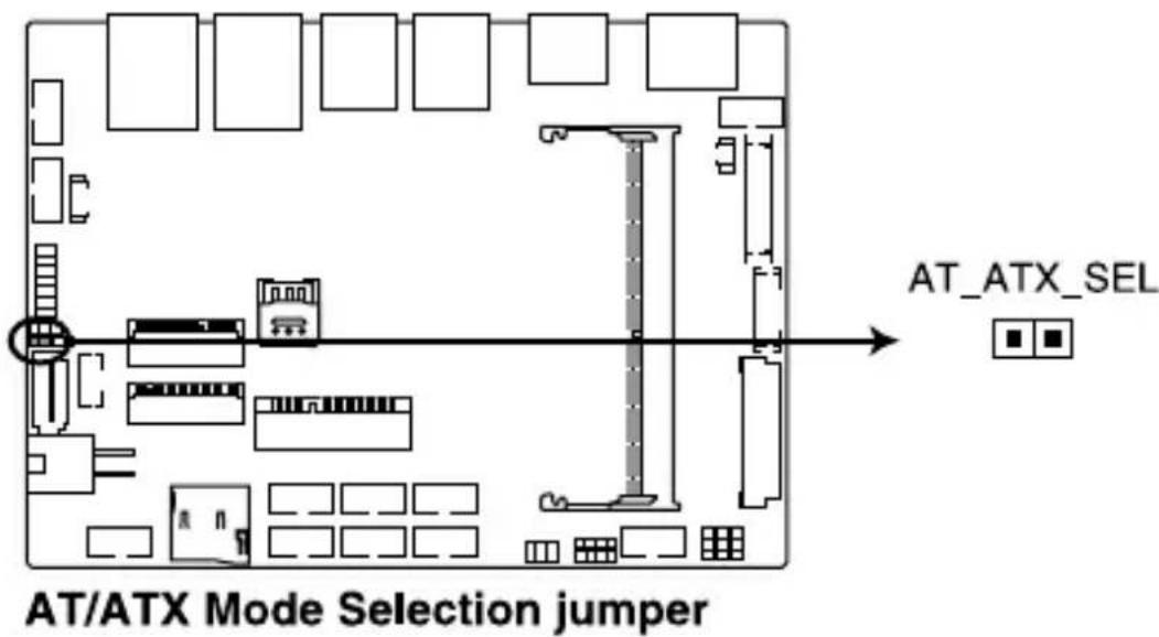 AT/ATX Mode Selection jumper AT_ATX_SEL