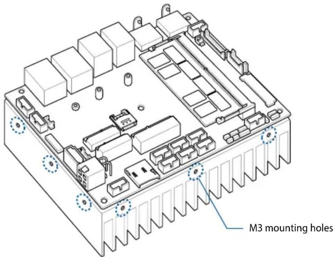 M3 mounting holes