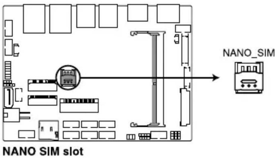 NANO SIM slot NANO_SIM