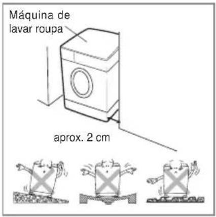 Máquina de lavar roupa aprox. 2 cm