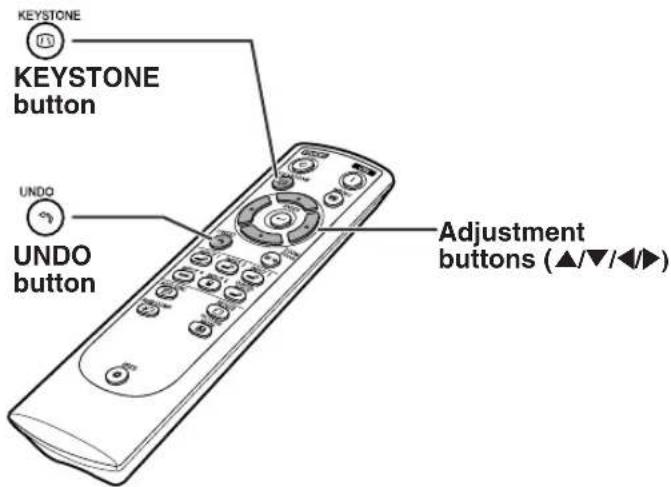 KEYSTONE button UNDO button Adjustment buttons (▲/▼/◄/►)