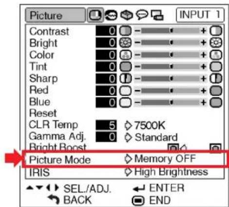Picture INPUT 1 Contrast 0 - + + Bright 0 - + + Color 0 - + + Tint 0 - + + Sharp 0 - + + Red 0 - + + Blue 0 - + + Reset 0 - + + CLR Temp 5 ◇ 7500K Gamma Adj. 0 ◇ Standard Bright Boost Picture Mode ◇ Memory OFF IRIS ◇ High Brightness SEL./ADJ. ← ENTER BACK END