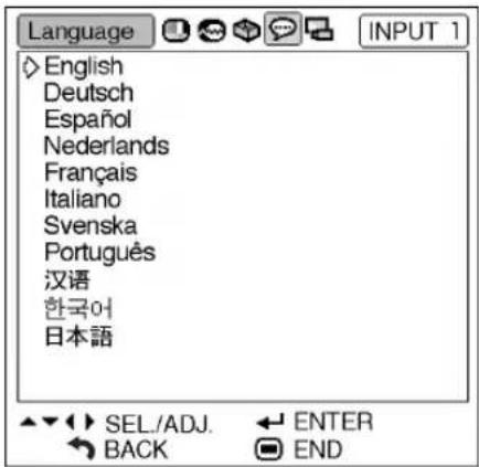 Language English Deutsch Español Nederlands Français Italiano Svenska Português 汉语 한국어 日本語 SEL./ADJ. ← ENTER BACK END
