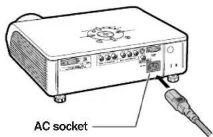AC socket