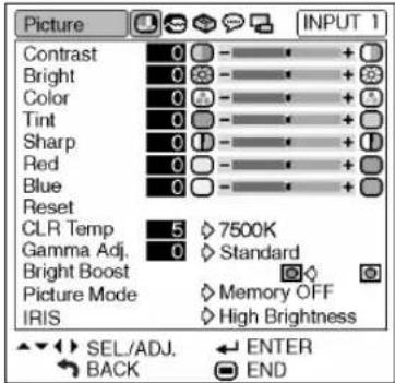 Picture INPUT 1 Contrast 0 - + + Bright 0 - + + Color 0 - + + Tint 0 - + + Sharp 0 - + + Red 0 - + + Blue 0 - + + Reset CLR Temp 5 7500K Gamma Adj. 0 Standard Bright Boost Picture Mode Memory OFF IRIS High Brightness SEL/ADJ. ENTER BACK END
