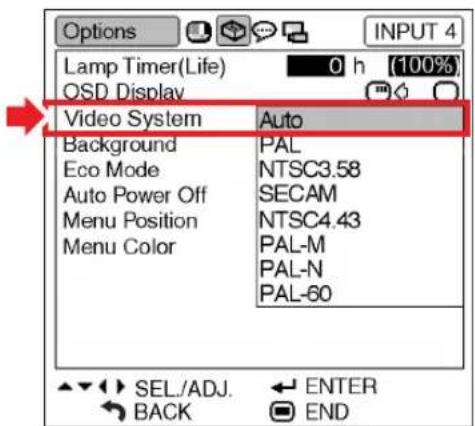 Options Lamp Timer(Life) 0 h (100%) OSD Display Video System Auto Background PAL Eco Mode NTSC3.58 Auto Power Off SECAM Menu Position NTSC4.43 Menu Color PAL-M PAL-N PAL-60 SEL./ADJ. ENTER BACK END