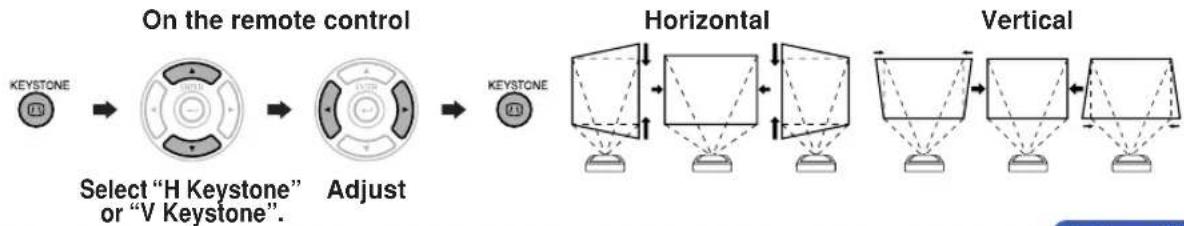 SHARP DT-400 - ② Adjust the projected image size by adjusting zoom. - 6