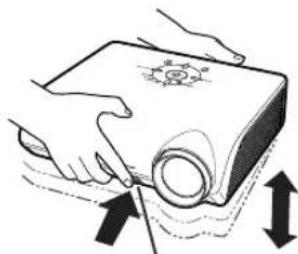 SHARP DT-400 - ② Adjust the projected image size by adjusting zoom. - 5