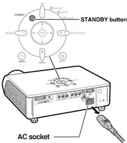 STANDBY button AC socket