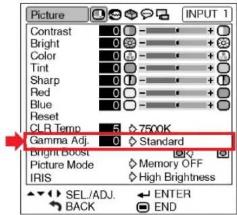 Picture INPUT 1 Contrast 0 - + + Bright 0 - + + Color 0 - + + Tint 0 - + + Sharp 0 - + + Red 0 - + + Blue 0 - + + Reset 0 - + CLR Temp 5 7500K Gamma Adj. 0 Standard Bright Boost Picture Mode Memory OFF IRIS High Brightness SEL./ADJ. ENTER BACK END