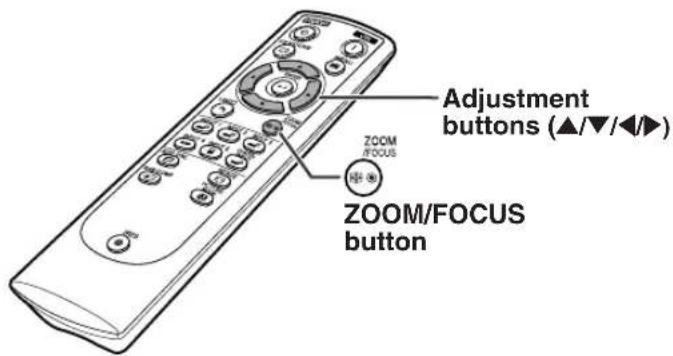 Adjustment buttons (▲/▼/◄►) ZOOM/ FOCUS ZOOM/FOCUS button