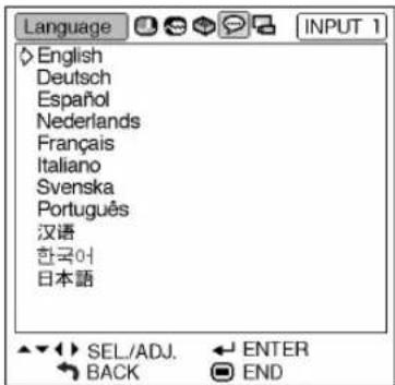 Language English Deutsch Español Nederlands Français Italiano Svenska Português 汉语 한국어 日本語 SEL/ADJ. ← ENTER BACK END