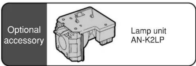 Optional accessory Lamp unit AN-K2LP