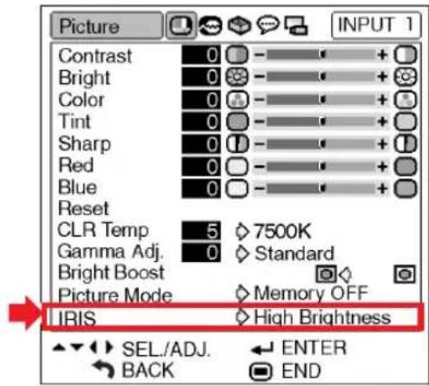 Picture INPUT 1 Contrast 0 - + + Bright 0 - + + Color 0 - + + Tint 0 - + + Sharp 0 - + + Red 0 - + + Blue 0 - + + Reset CLR Temp 5 ◇ 7500K Gamma Adj. 0 ◇ Standard Bright Boost Picture Mode ◇ Memory OFF IRIS ◇ High Brightness SEL./ADJ. ← ENTER BACK END