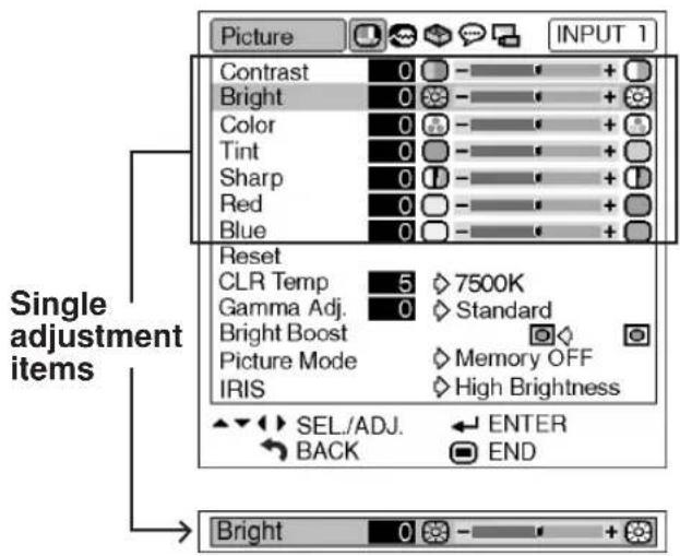 Picture INPUT 1 Contrast 0 - + - Bright 0 - + - Color 0 - + + Tint 0 - + + Sharp 0 - + + Red 0 - + + Blue 0 - + + Reset CLR Temp 5 7500K Gamma Adj. 0 Standard Bright Boost Picture Mode Memory OFF IRIS High Brightness SEL./ADJ. ← ENTER BACK END Single adjustment items Bright 0 - +