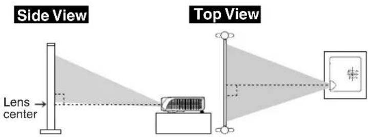 Side View Lens center Top View