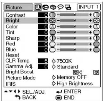 Picture INPUT 1 Contrast 0 - + Bright 0 - + Color 0 - + Tint 0 - + Sharp 0 - + Red 0 - + Blue 0 - + Reset CLR Temp 5 ◇ 7500K Gamma Adj. 0 ◇ Standard Bright Boost Picture Mode ◇ Memory OFF IRIS ◇ High Brightness SEL./ADJ. ← ENTER BACK END