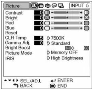 Picture INPUT 5 Contrast 0 - + Bright 0 - + Red 0 - + Blue 0 - + Reset CLR Temp 5 7500K Gamma Adj. 0 Standard Bright Boost Picture Mode Memory OFF IRIS High Brightness SEL/ADJ. ENTER BACK END