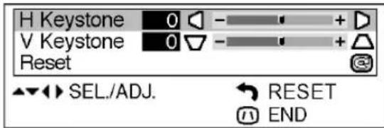 H Keystone 0 - + V Keystone 0 - + Reset SEL./ADJ. RESET END