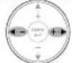 SHARP DT-400 - Adjust the focus - 2