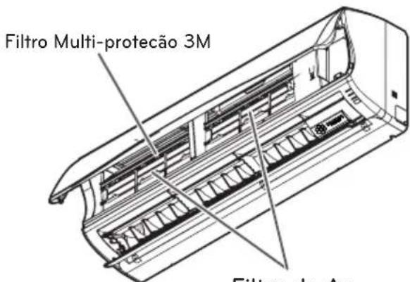 Filtro Multi-protecão 3M Filtro de A