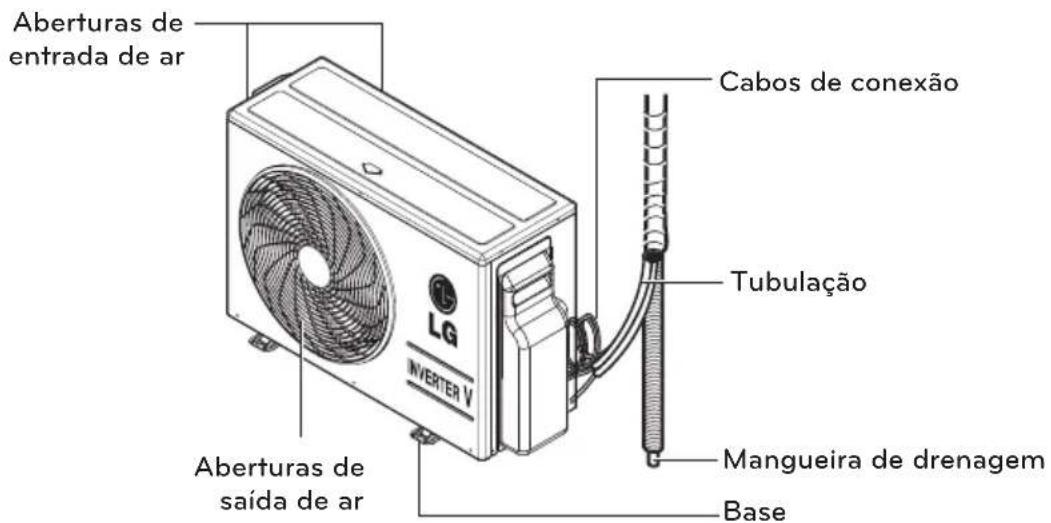 Aberturas de entrada de ar LG INVERTER V Cabos de conexão Tubulação Aberturas de saída de ar Mangueira de drenagem Base