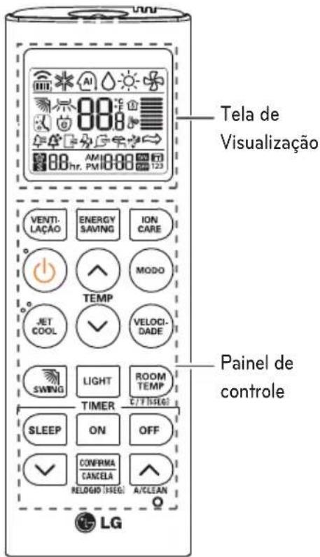 Tela de Visualização VENTI- LAÇÃO ENERGY SAVING ION CARE TEMP JET COOL VELOCI- DADE SWING LIGHT ROOM TEMP TIMER SLEEP ON OFF CONFIRMA CANCEL RELOGIO (1950) A/CLEAN LG