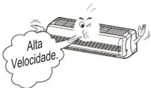 Alta Velocidade.