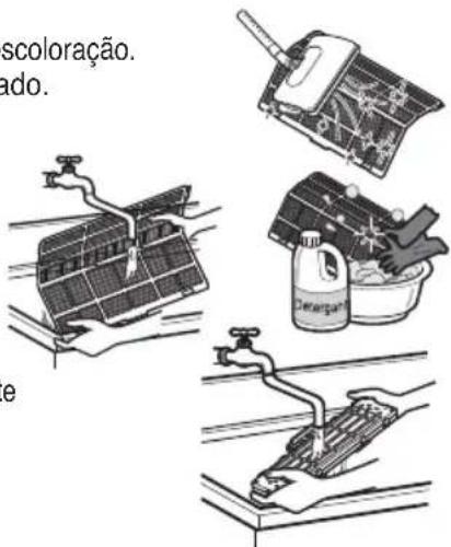 scoloração. ado.