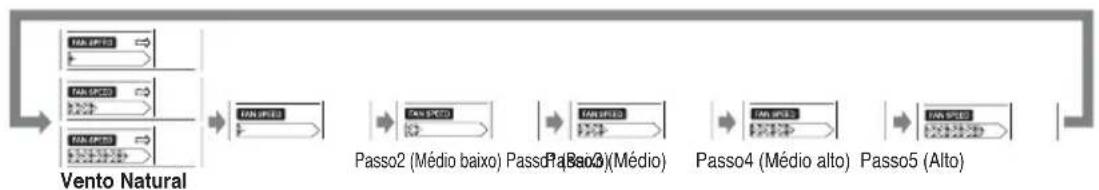LG ASUW182C2U0 - BOTÃO AUTO-LIMPEZA - 8