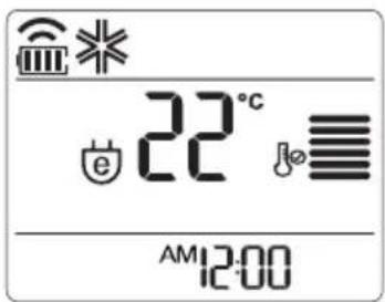 22°C e AM12:00