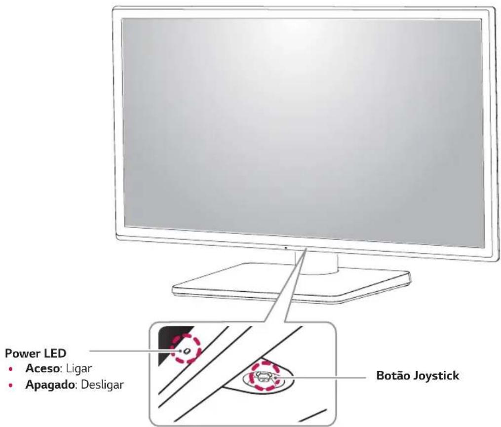 Power LED • Aceso: Ligar • Apagado: Desligar Botão Joystick