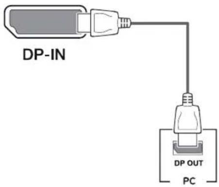 LG 27MU58P - Ligação Display Port - 1