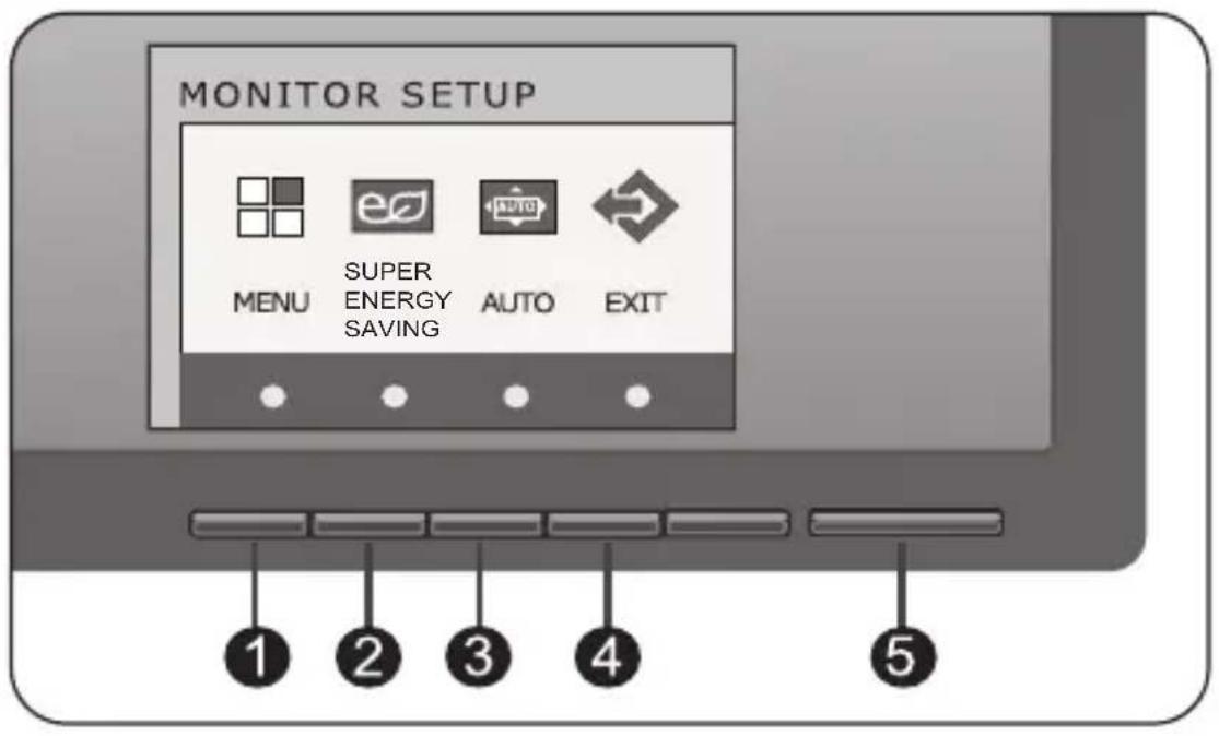 LG E1941CP - Controles do painel frontal - 1