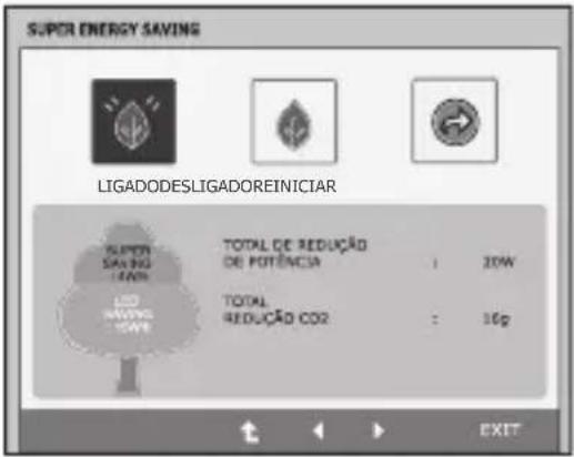 LG E1941CP - Submenu / Descrição - 1