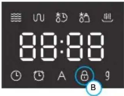 MIDEA MGA30P2 - IMPORTANTE - 1