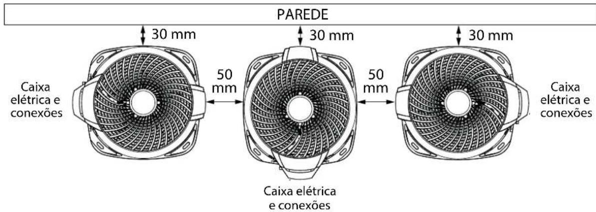 MIDEA 42MAQT09S5 - Disposição Recomendada para Instalação de Múltiplas Unidades Condensadoras - 2