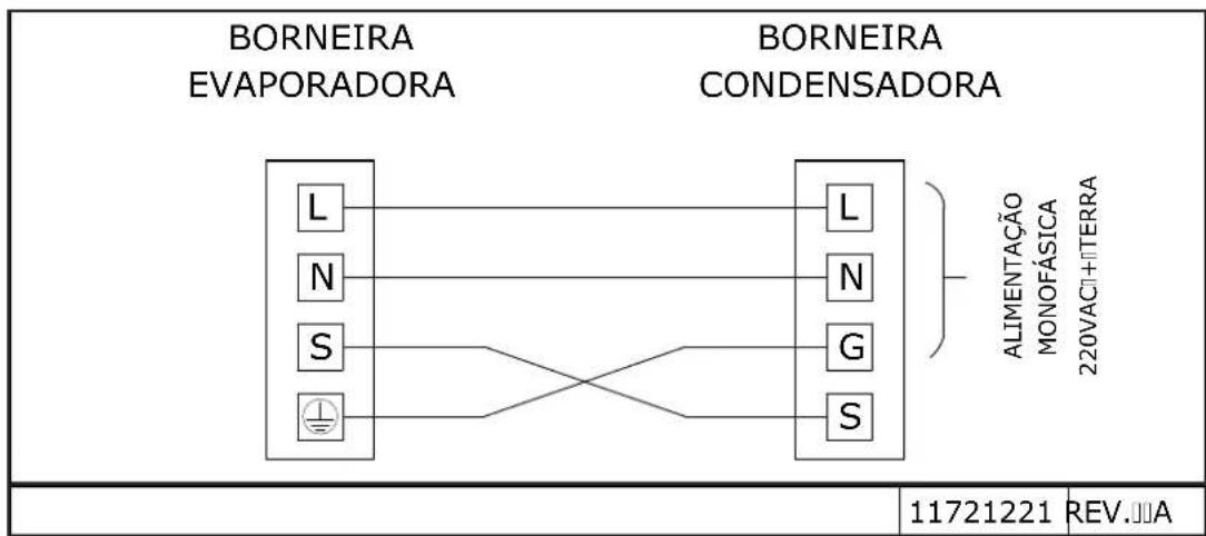 MIDEA 42MAQT09S5 - ATENÇÃO - 1