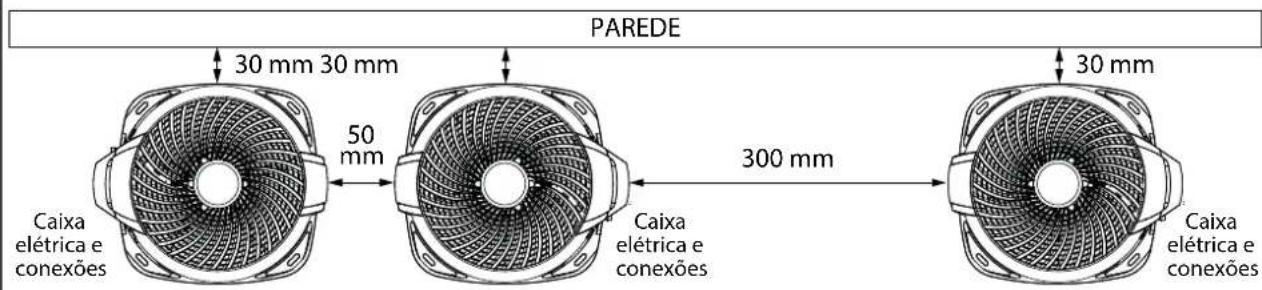 MIDEA 42MAQT09S5 - Disposição Recomendada para Instalação de Múltiplas Unidades Condensadoras - 3