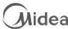 MIDEA VVA20A2 - IMPORTANT - 1