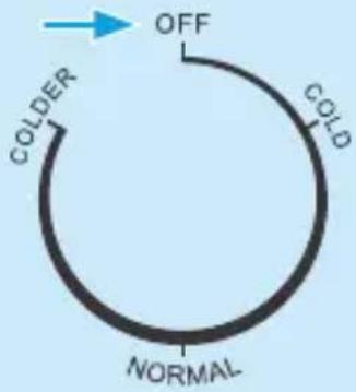 COLDER OFF COLD NORMAL