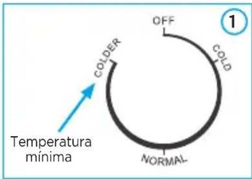 OFF COLD COLDER NORMAL Temperatura mínima ①