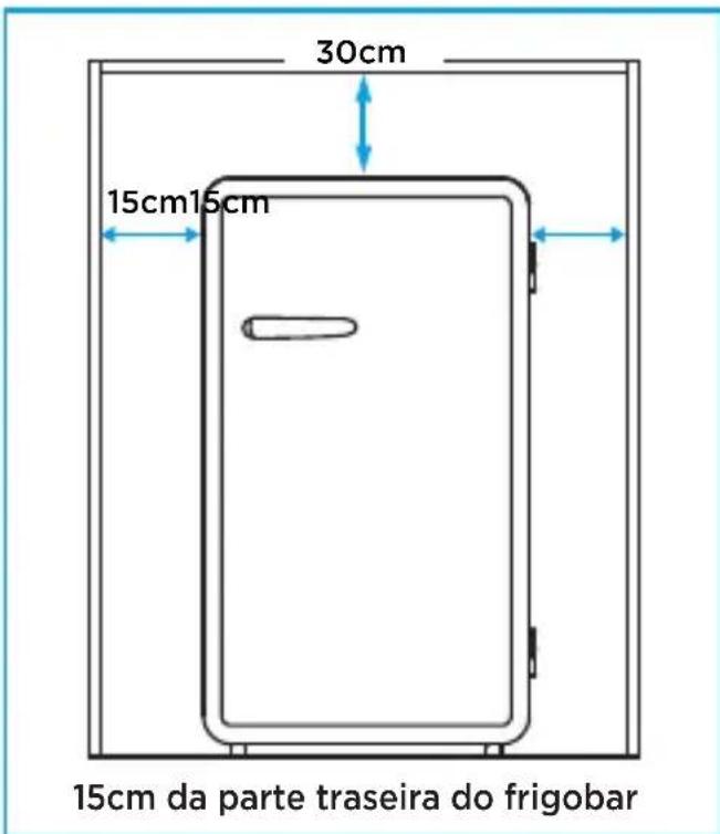 30cm 15cm15cm 15cm da parte traseira do frigobar