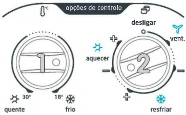 MIDEA MQI125BB - Como aquecer o ambiente - Modelo Quente/Frio - 4