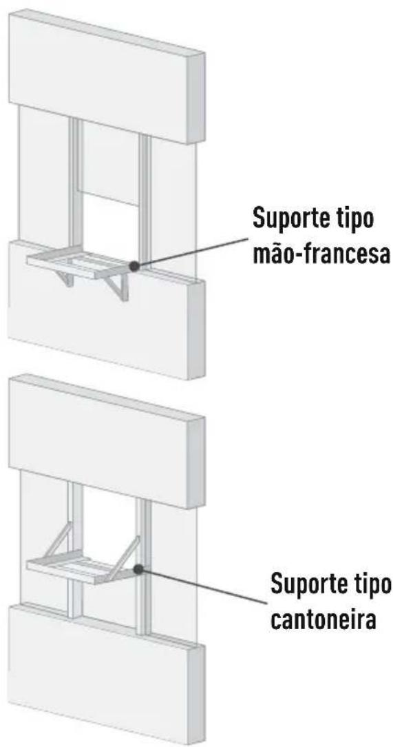 MIDEA MQI125BB - - Instalando o Aparelho em Vitrôs e Janelas - 1