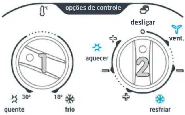 MIDEA MQI125BB - Como aquecer o ambiente - Modelo Quente/Frio - 5